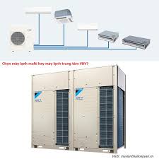 Điều Hòa Trung Tâm Daikin RXYQ24BYM – Giải Pháp Vận Hành Êm Ái, Tiết Kiệm Điện Không Thể Bỏ Qua