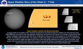 Massive X8.1 Solar Flare Erupts from Sunspot Region 4366