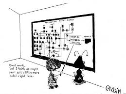 Résultat de recherche d'images pour "and then a miracle occurs"