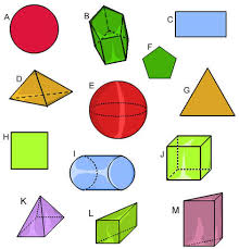 Resultado de imagem para figuras planas