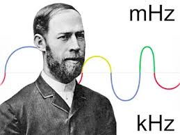 Resultado de imagen de heinrich hertz