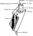 A Simple DIY Thermosyphon Solar Water Heating System