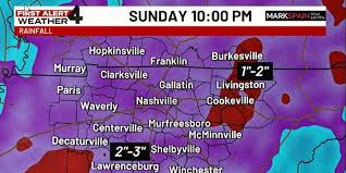 Middle Tennessee Drought Relief Expected with Upcoming Rain