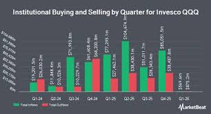 Institutional Investors Shift Invesco QQQ Holdings Amid AI Sector Rally