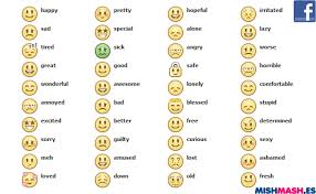 Image result for facebook emoticons