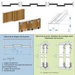 Systeme placard coulissant