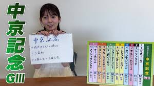 テレビ東京 - News update
