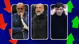 News source: Sky Sports