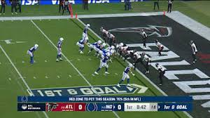 Jonathan Taylor Ties Edgerrin James in Colts History