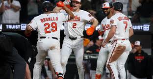 Orioles news: The Orioles are having a good week