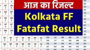 Kolkata Fatafat Ghosh Babu: Unveiling the Thrills and Strategies of India's Fastest Lottery Game