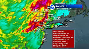 Morning downpours north and east of New York City | Live Updates