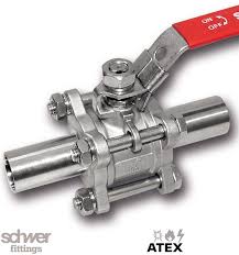 Valvola a sfera a 3 pezzi - schwer.com - Schwer Fittings
