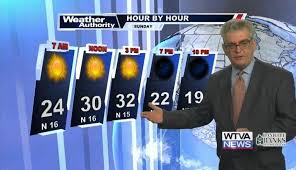 Much colder temperatures in store for the next few days