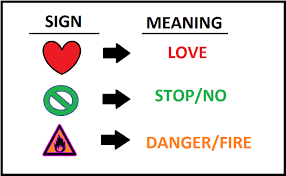 Hasil gambar untuk symbol and referent