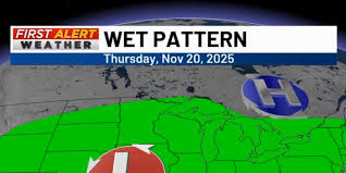 Mid-South Weather Outlook: Unsettled Week and Thanksgiving Travel Concerns