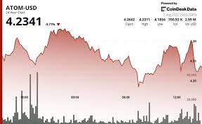 Yahoo Finance - News update