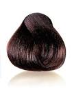 Capelli castani, 10 sfumature! Ispirazioni dal cioccolato al bronde