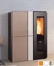 Stufe a Pellet, Termostufe, Camini Ravelli Group