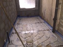 Image result for screed