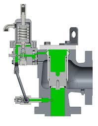 Pilot-Operated - ASME code (F7000/F8000) - Dresser Utility ...