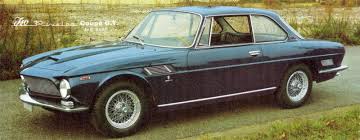 Image result for iso rivolta