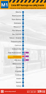 Warszawski Transport Publiczny - News update