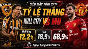 Hull City