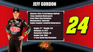 Jeff Gordon Famous Quotes. QuotesGram via Relatably.com