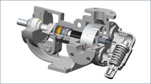 G Series Internal Gear Pump | Blackmer