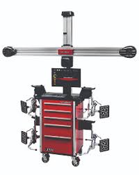 Kuvahaun tulos haulle john bean alignment