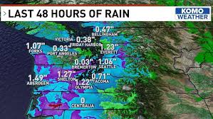 Unsettled weather continues with chance of thunder during rain showers