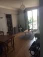 Location appartement particulier a particulier paris 20e f2