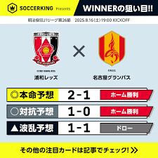 サッカーキング - News update