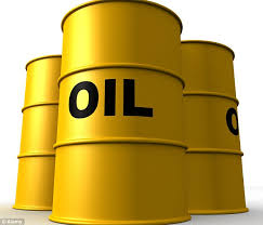 Image result for BRENT Crude