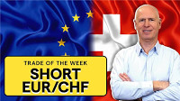 Trade of the week: short EUR/CHF