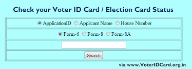 Image result for voter id