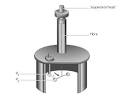 Torsion balance