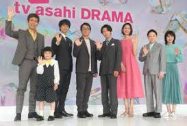 News source: スポーツ報知