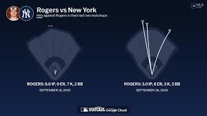 Yankees - Orioles
