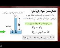 صورة بارومتر