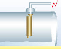 Liquid Product End of Line Detonation Flame Arrester ...
