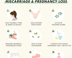 صورة hormonal balance recovery after pregnancy loss illustration