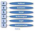 Mortar and pestle - , the free encyclopedia