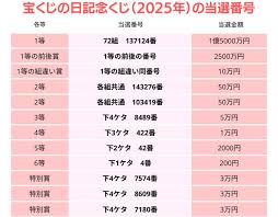 47NEWS - News update