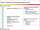 Bb pleure TOUJOURS en auto - Forum - m