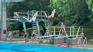 My daughter and her friend having fun trying synchronized ...