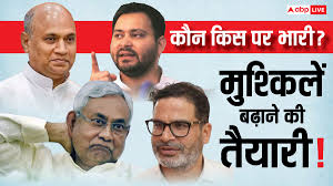 RCP Singh's New Political Venture: A Challenge to Nitish Kumar and the BJP in Bihar