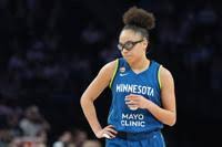 Tempo Lynx Basketball