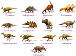 Resultado de imagem para dinossauro na natureza